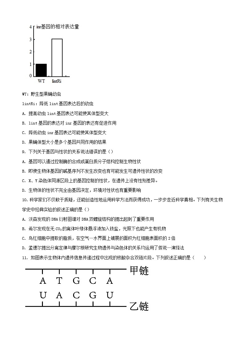 辽宁省滨城高中联盟2023_2024学年高三生物上学期期中Ⅰ考试含解析第3页