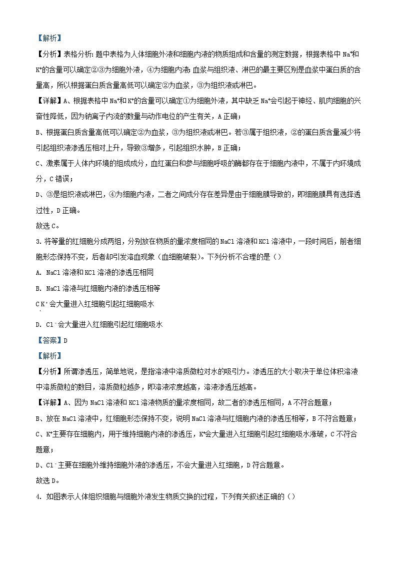 四川省广安市岳池县2023_2024学年高二生物上学期第一次月考试题含解析02