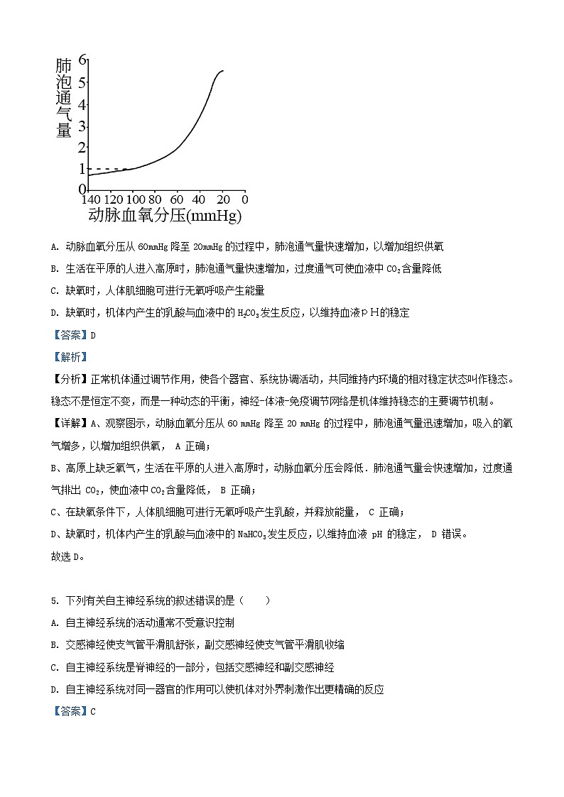 四川省宜宾市2023_2024学年高二生物上学期10月月考题含解析第3页
