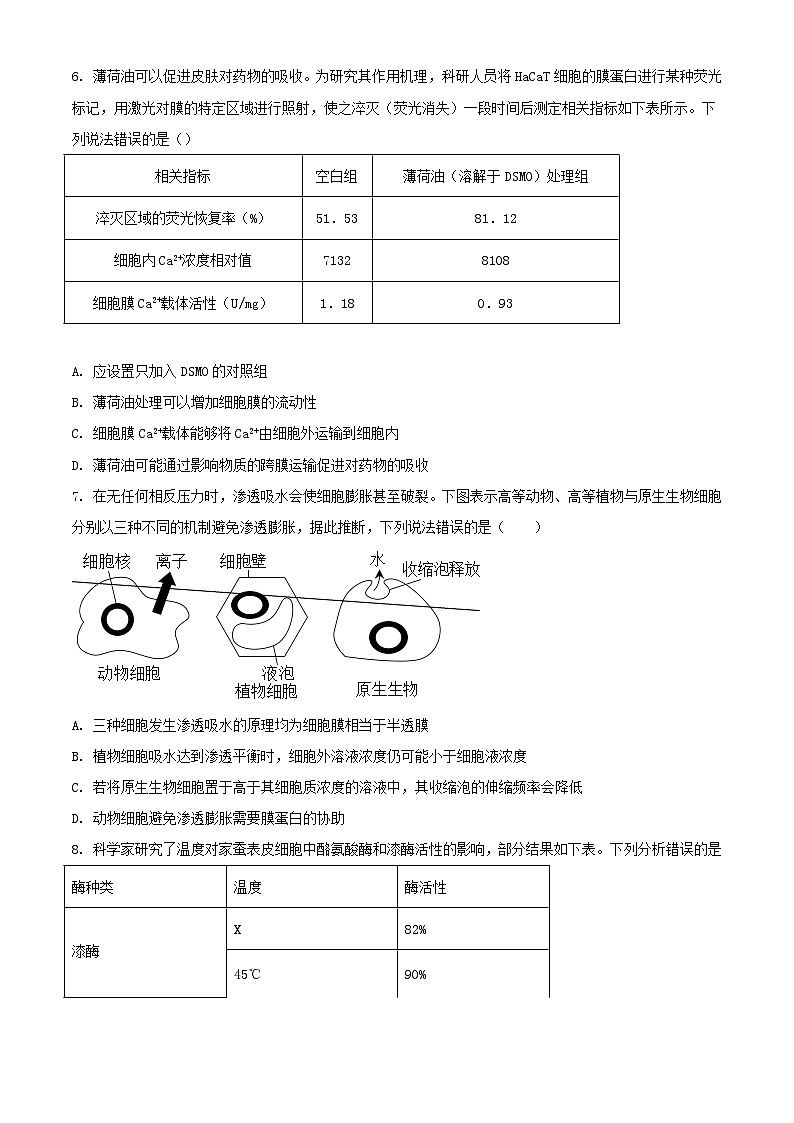 云南省曲靖市2022_2023学年高二生物下学期期末考试试题02