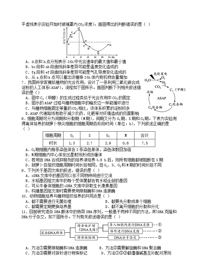 江苏省2023_2024学年高三生物上学期开学考试试题第2页