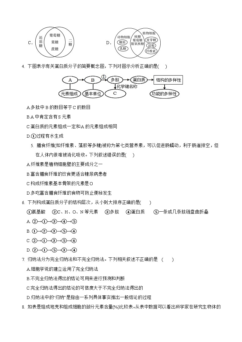 内蒙古锡林郭勒盟2024~2025学年高一上学期期中测试试卷生物学第2页