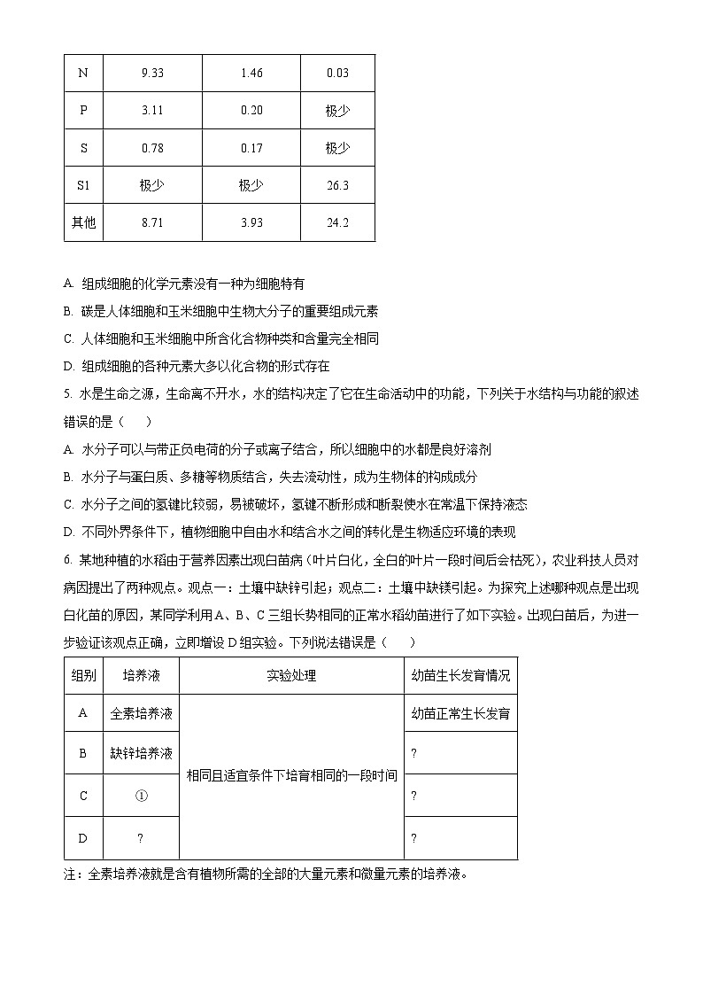辽宁省名校联盟2024-2025学年高一上学期11月期中考试生物试卷（Word版附答案）第2页