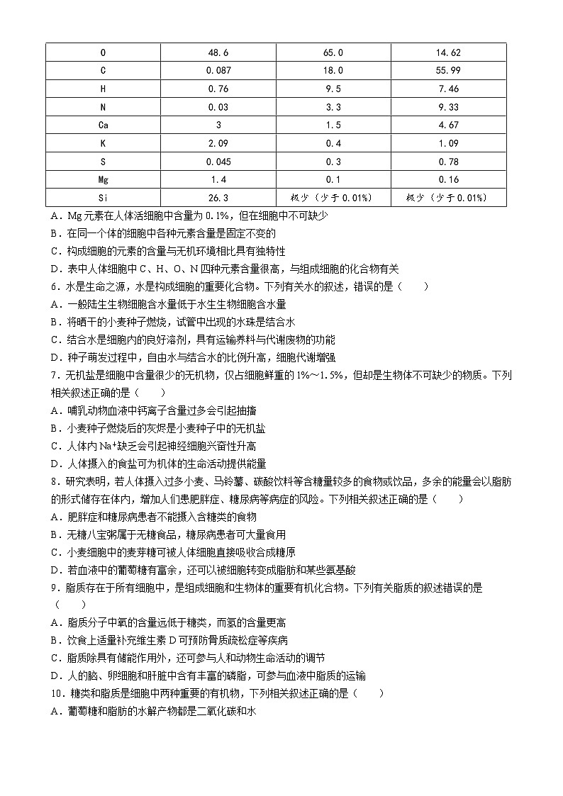 陕西省榆林市八校2024-2025学年高一上学期11月期中联考生物试卷（Word版附答案）第2页