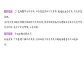高考生物二轮复习讲解课件：专题2  细胞的结构与功能