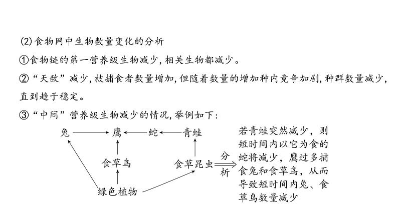 高考生物二轮复习讲解课件：专题19  生态系统及其稳定性、人与环境第5页