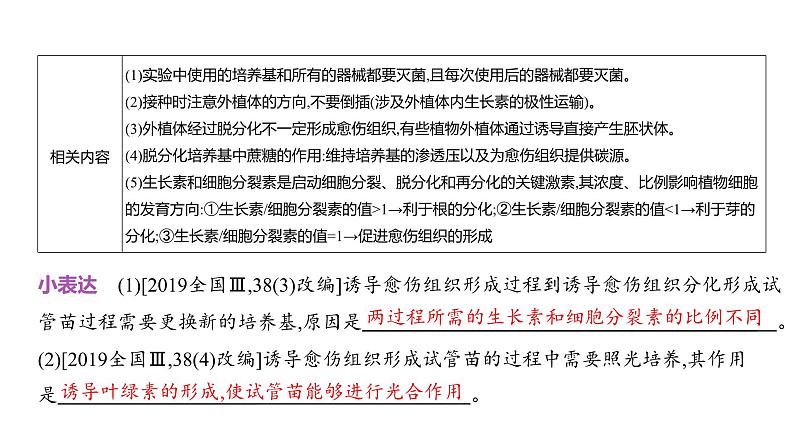 高考生物二轮复习讲解课件：专题21  细胞工程第3页