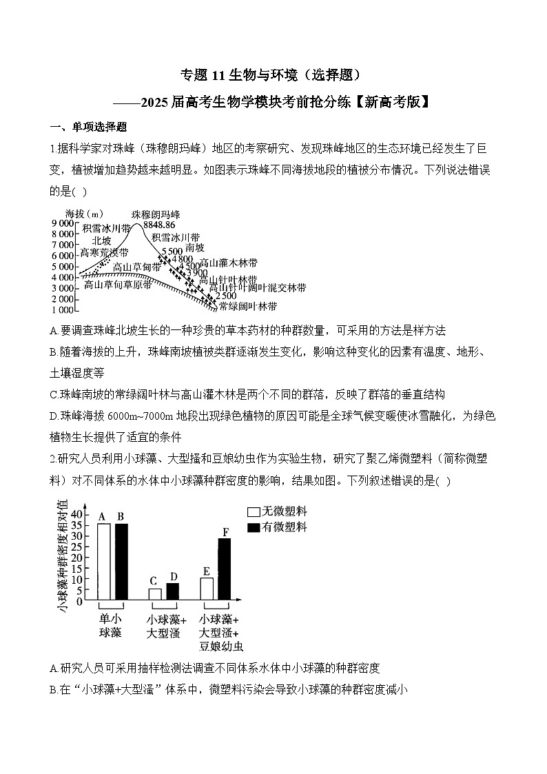 专题11 生物与环境（选择题）-2025年高考生物二轮复习模块分练【新高考版】（含解析）第1页