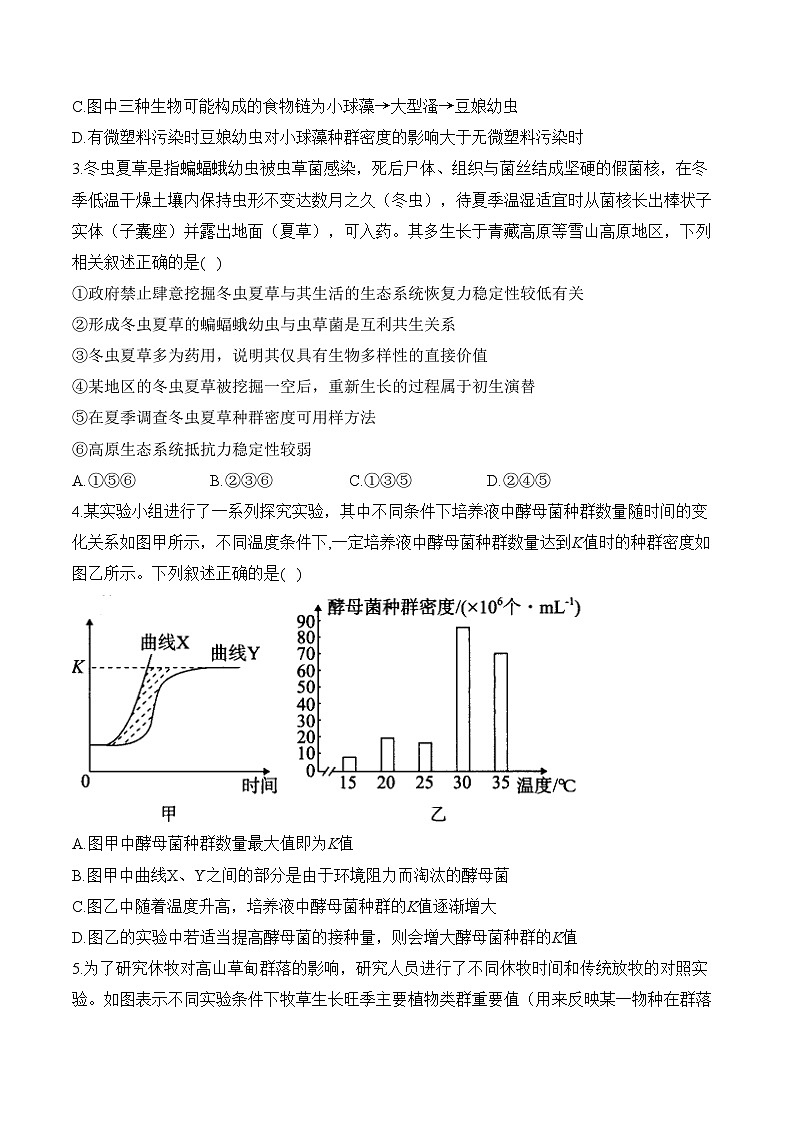 专题11 生物与环境（选择题）-2025年高考生物二轮复习模块分练【新高考版】（含解析）第2页