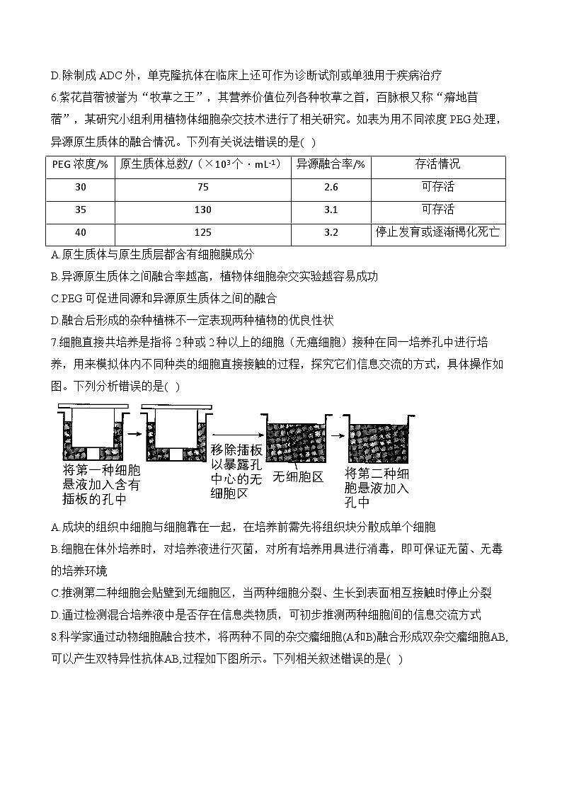 专题12 生物技术与工程（选择题）-2025年高考生物二轮复习模块分练【新高考版】（含解析）第3页
