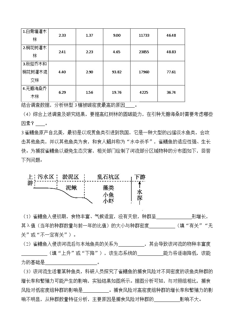 专题11 生物与环境（非选择题）-2025年高考生物二轮复习模块分练【新高考版】（含解析）第3页