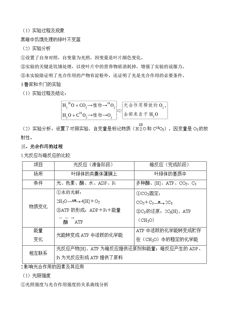 专题6 光合作用（练习）--2025年高考生物二轮复习易错重难提升专题（含解析 ）03