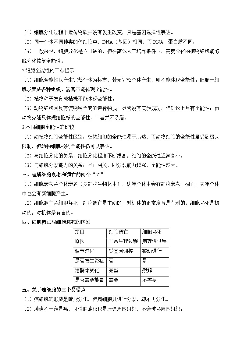专题7 细胞的生命历程（练习）--2025年高考生物二轮复习易错重难提升专题（含解析 ）02