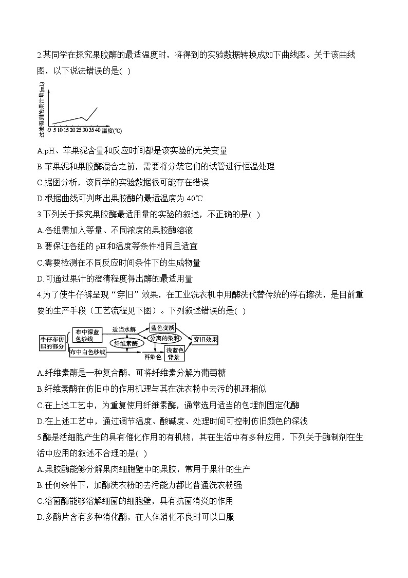 专题23 酶的应用与其他生物技术的应用（练习）--2025年高考生物二轮复习易错重难提升学案专题（含解析 ）02