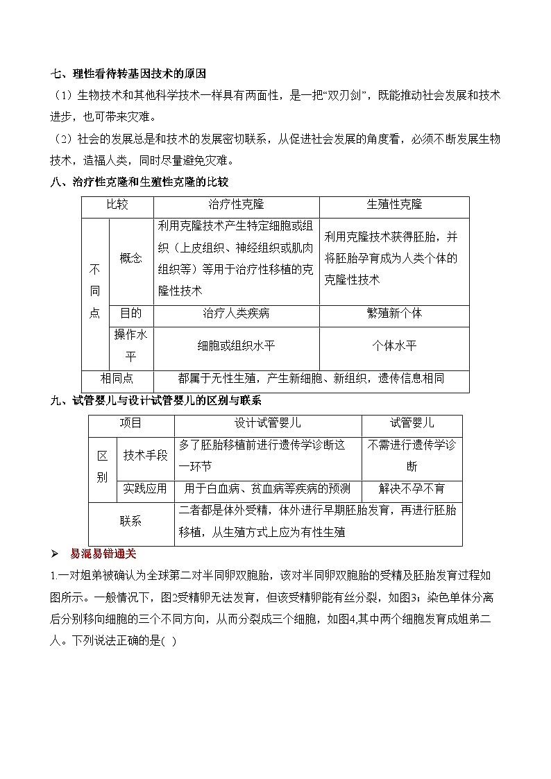专题25 胚胎工程、生物技术的安全性和伦理问题及生态工程（练习）--2025年高考生物二轮复习易错重难提升学案专题（含解析 ）03