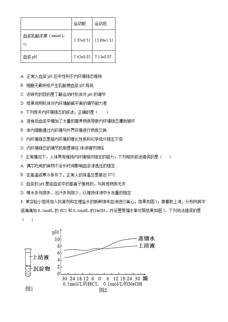 2025北京市北理工附中高二上学期10月月考生物试题含解析02
