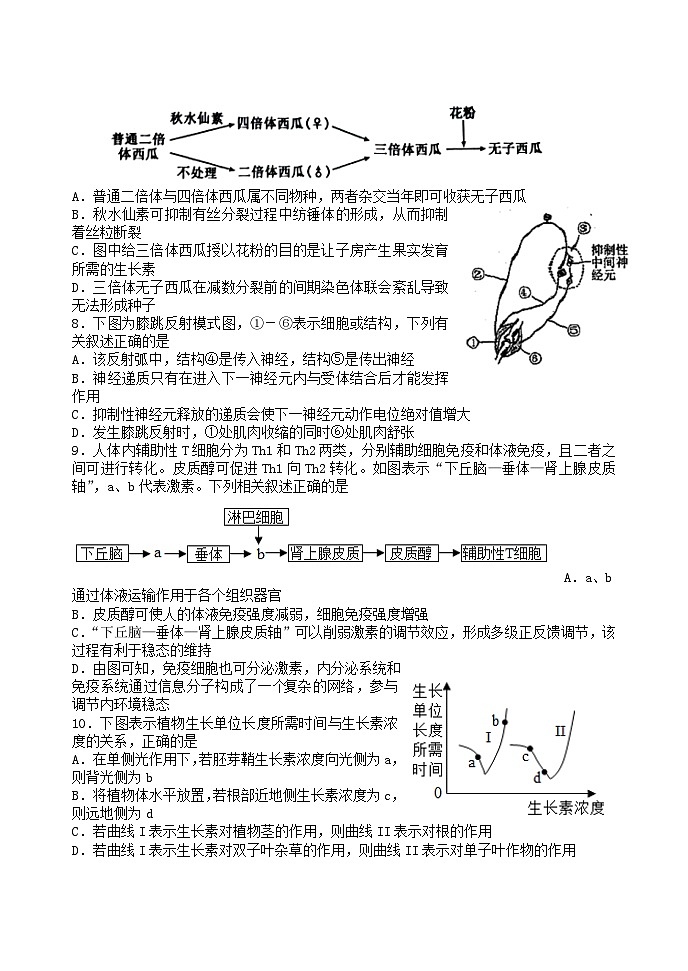 江苏省扬州市高邮市2022_2023学年高三生物上学期1月期末考试第2页