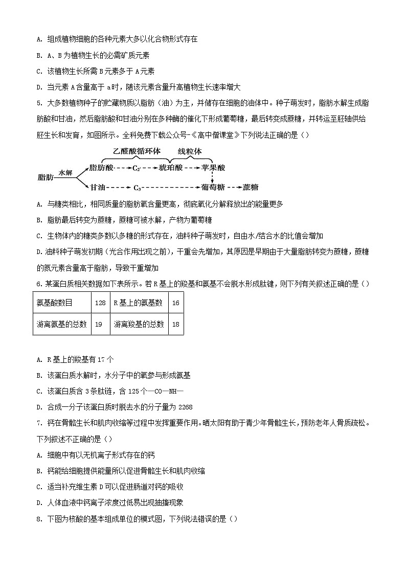 内蒙古鄂尔多斯市2022_2023学年高一生物上学期期末试题02