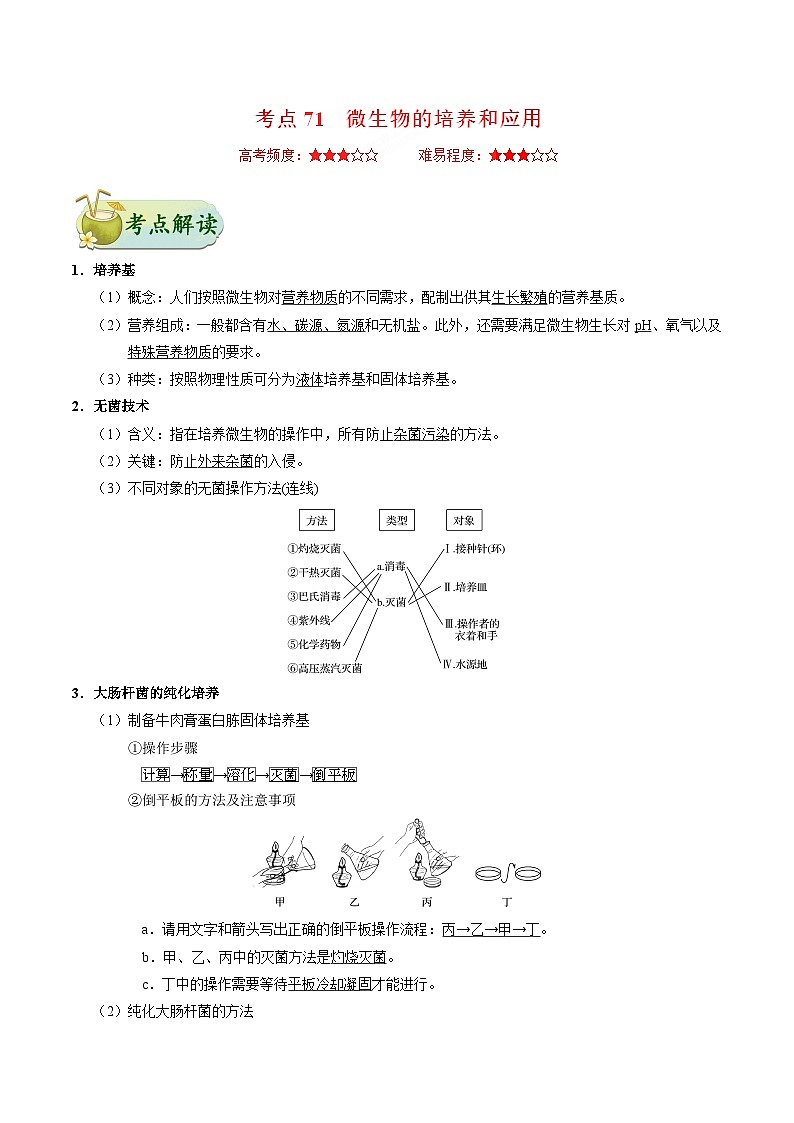 备战2025年高考生物考点一遍过考点71微生物的培养和应用教案（Word版附解析）第1页