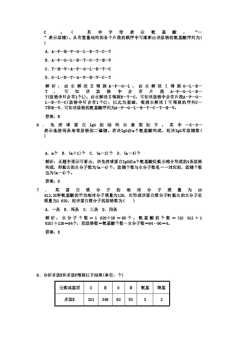 2022年创新设计高考生物一轮复习强化训练2蛋白质的相关计算第2页