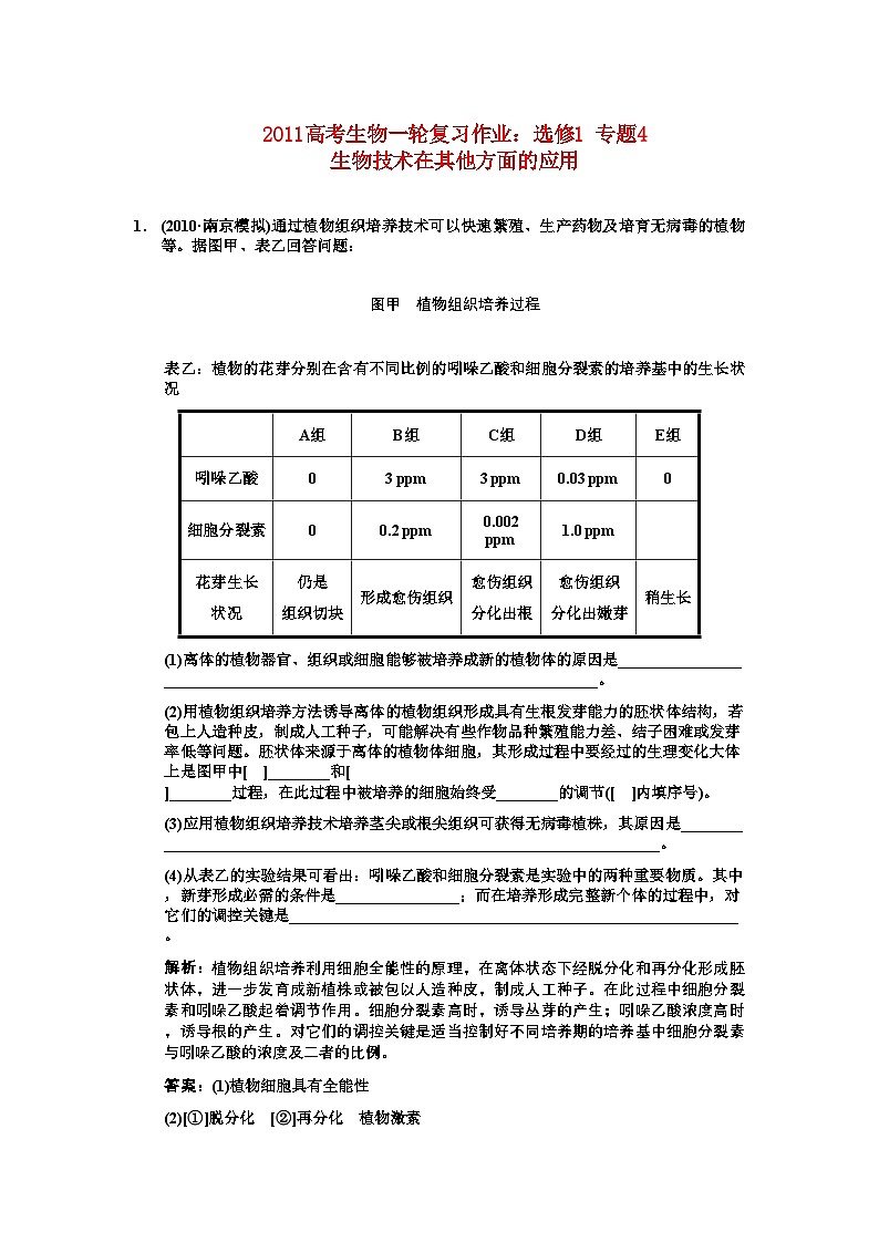2022年高考生物一轮复习专题4生物技术在其他方面的应用作业新人教版选修1第1页