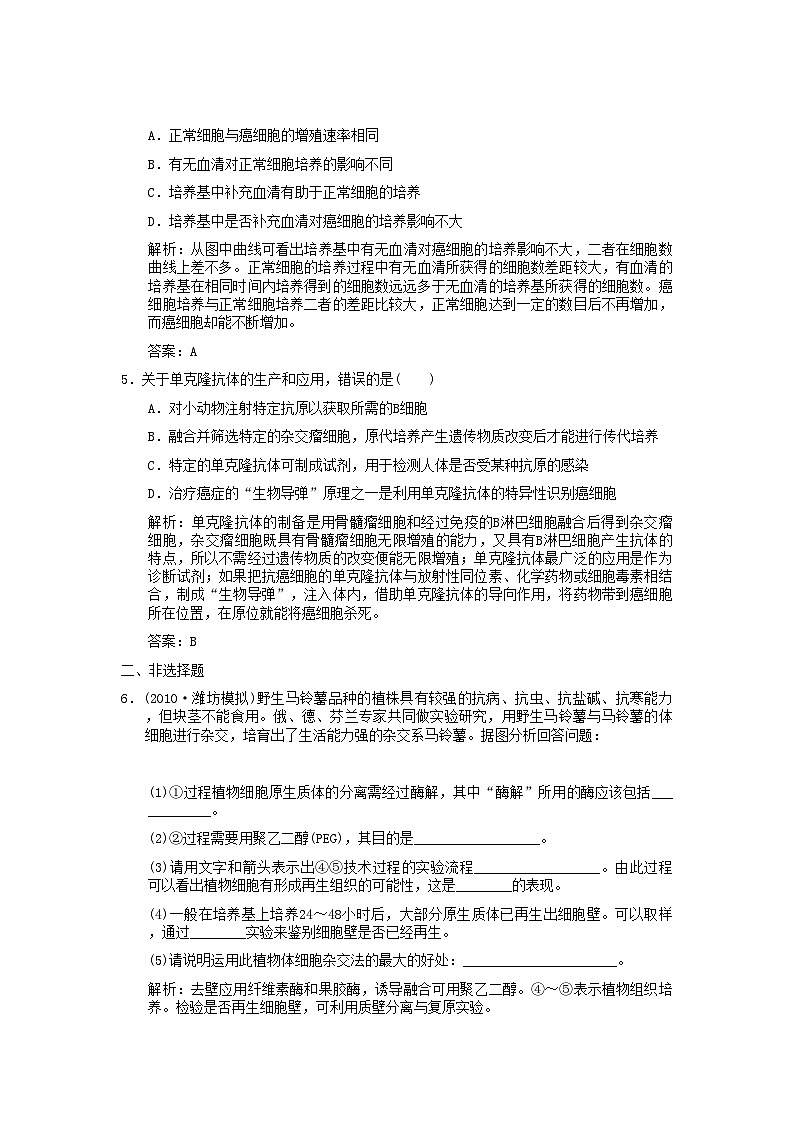 2022年高考生物一轮复习作业专题2克隆技术选修3第2页