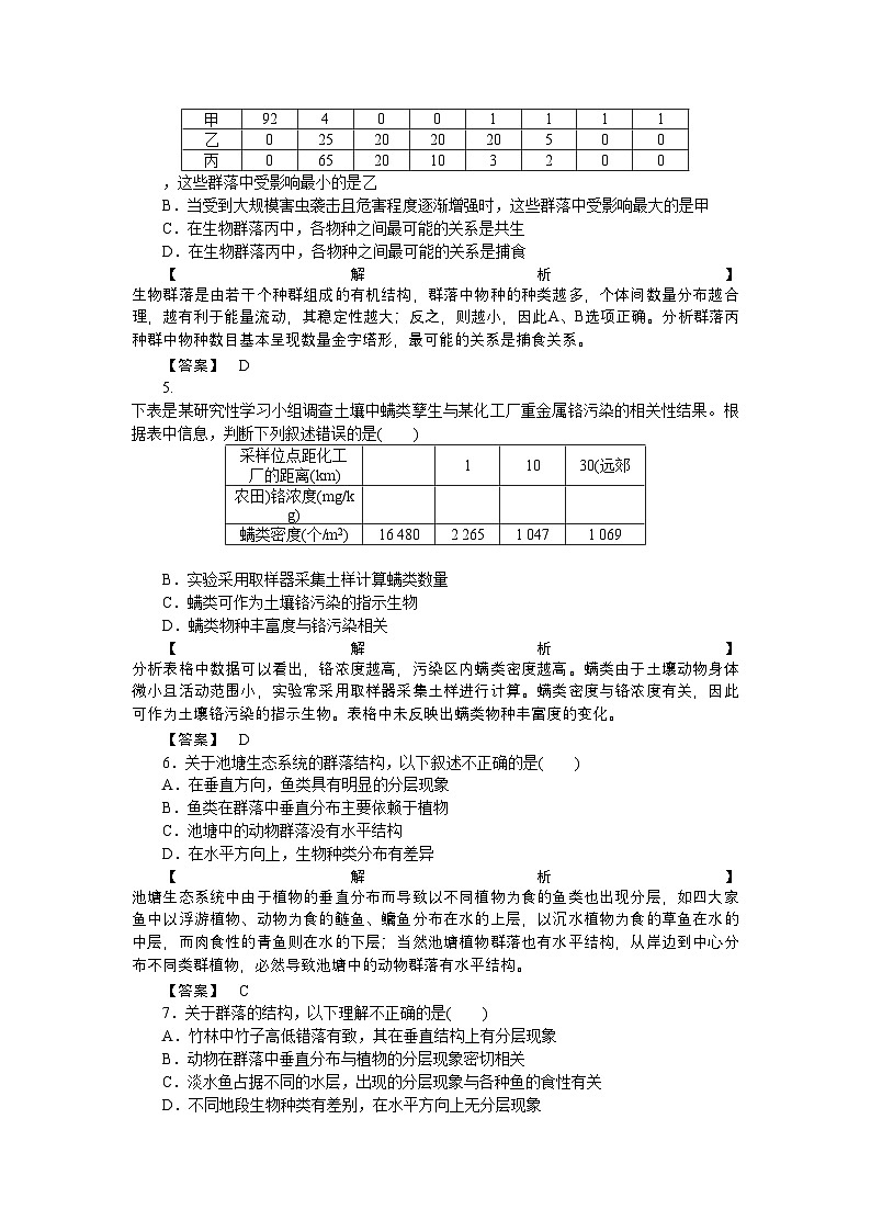 2022年龙门亮剑高三生物一轮复习第4章第34节群落的结构群落的演替课后活页作业新人教版必修3第2页