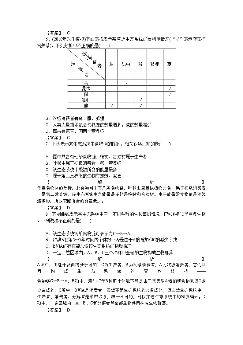 2022年龙门亮剑高三生物一轮复习第6章生态环境的保护单元检测新人教版必修3第2页