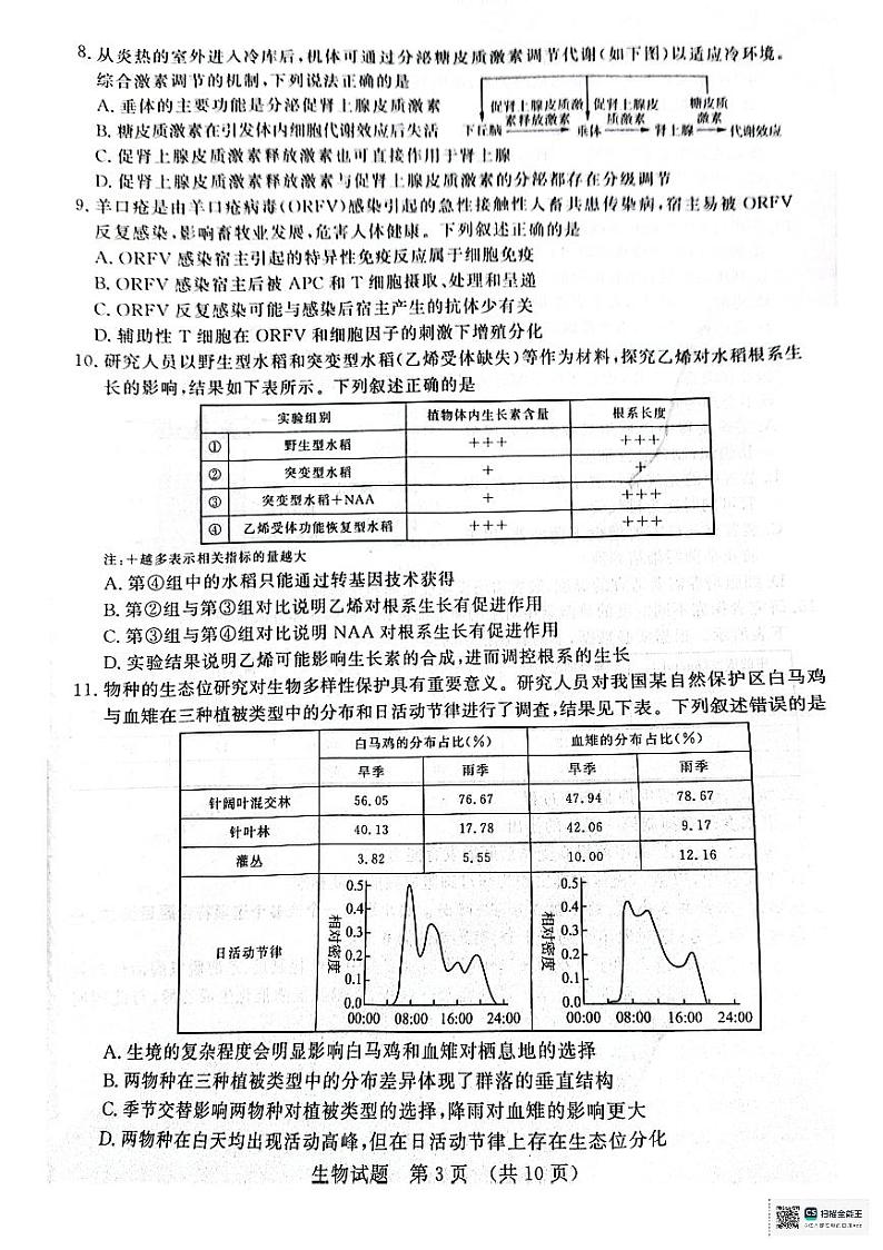 山东省济南市2024-2025学年高三上学期9月开学生物试题03