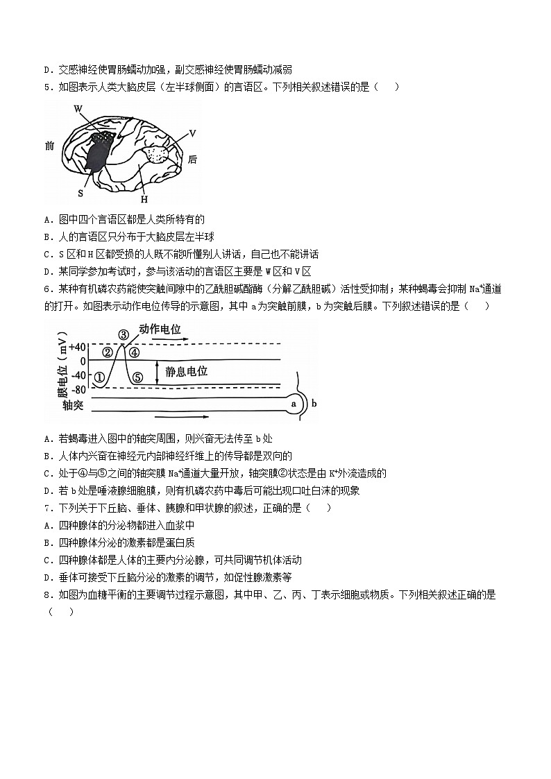 陕西省安康市教育联盟2023-2024学年高二上学期期中考试生物试卷第2页