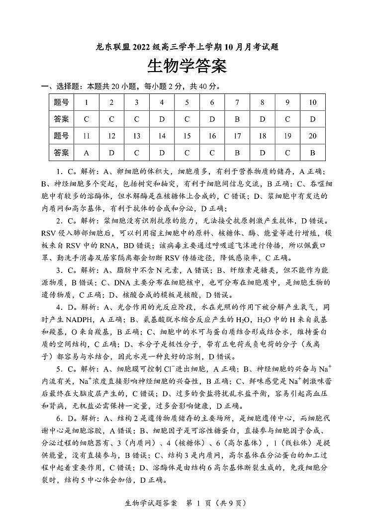 黑龙江省龙东联盟2024-2025学年高三上学期10月月考+生物答案第1页