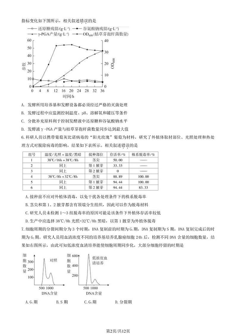 2024北京朝阳高二（下）期末生物试题及答案02