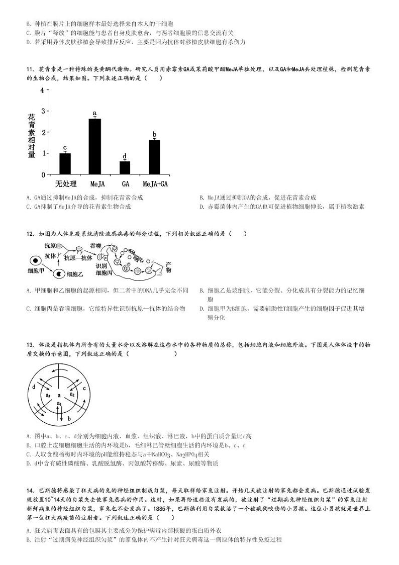 2024～2025学年湖南长沙天心区长郡中学高二上学期期中生物试卷[原题+解析版]第3页