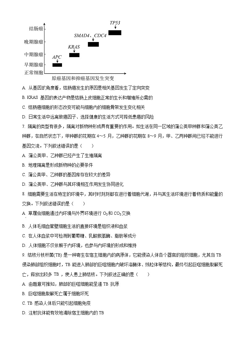 2025届云南省保山市高三模拟预测生物试题  Word版无答案第3页