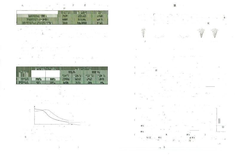 北京市海淀区2024-2025学年高三上学期期中考试生物试卷第2页