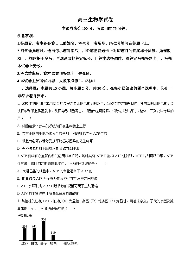 内蒙古自治区赤峰市多校联考2024-2025学年高三上学期10月月考生物试题无答案第1页