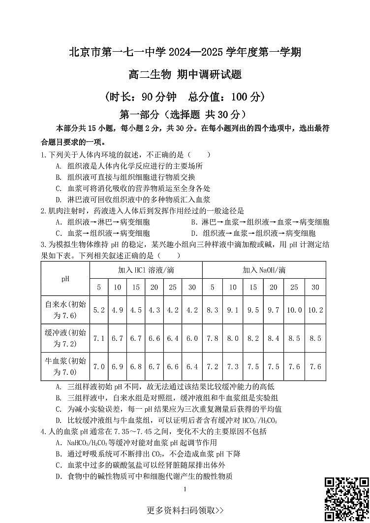 2024北京一七一中高二上学期期中生物试卷第1页