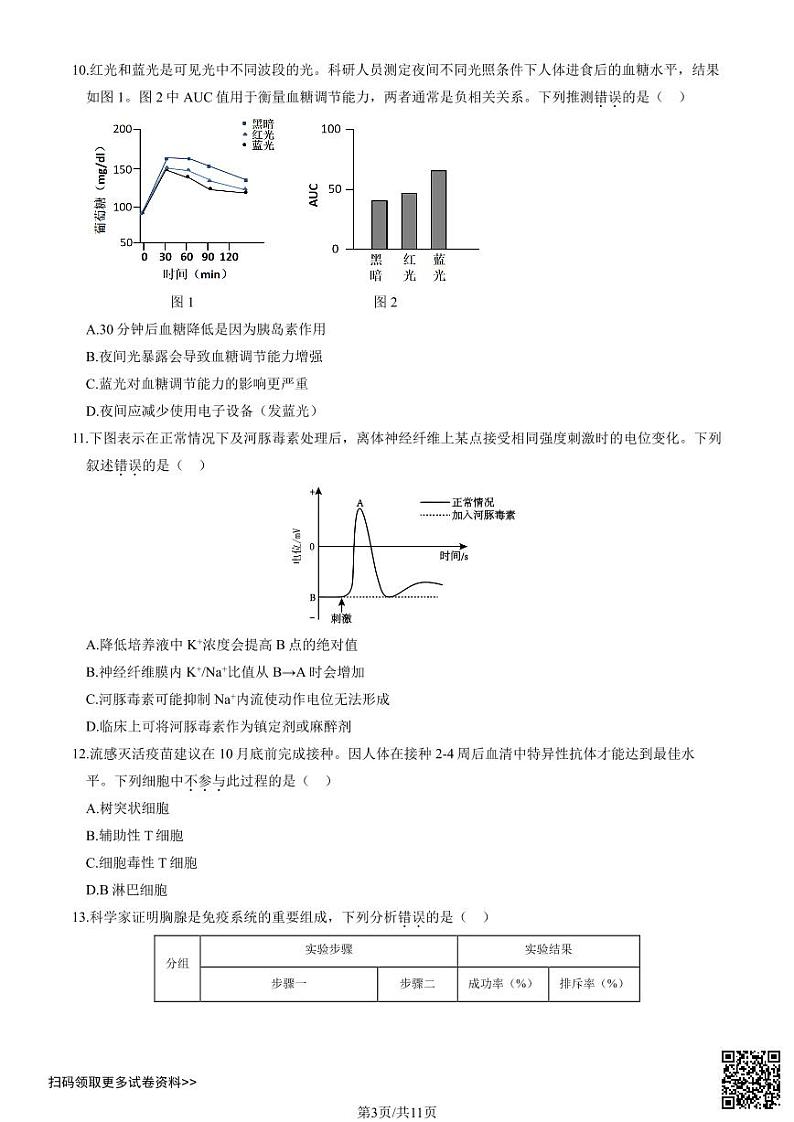 2024北京丰台高二上学期期中生物（A卷）试卷03