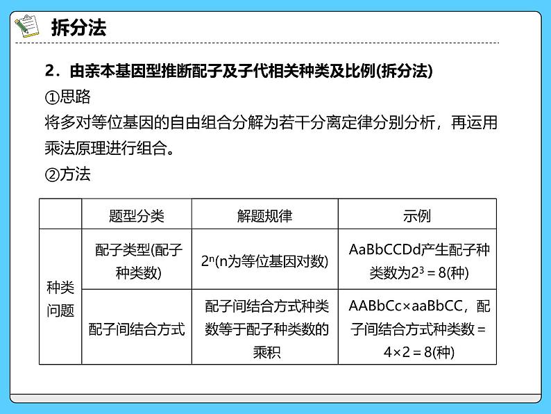 2025届高三一轮复习生物：自由组合定律的特殊比例问题课件第7页