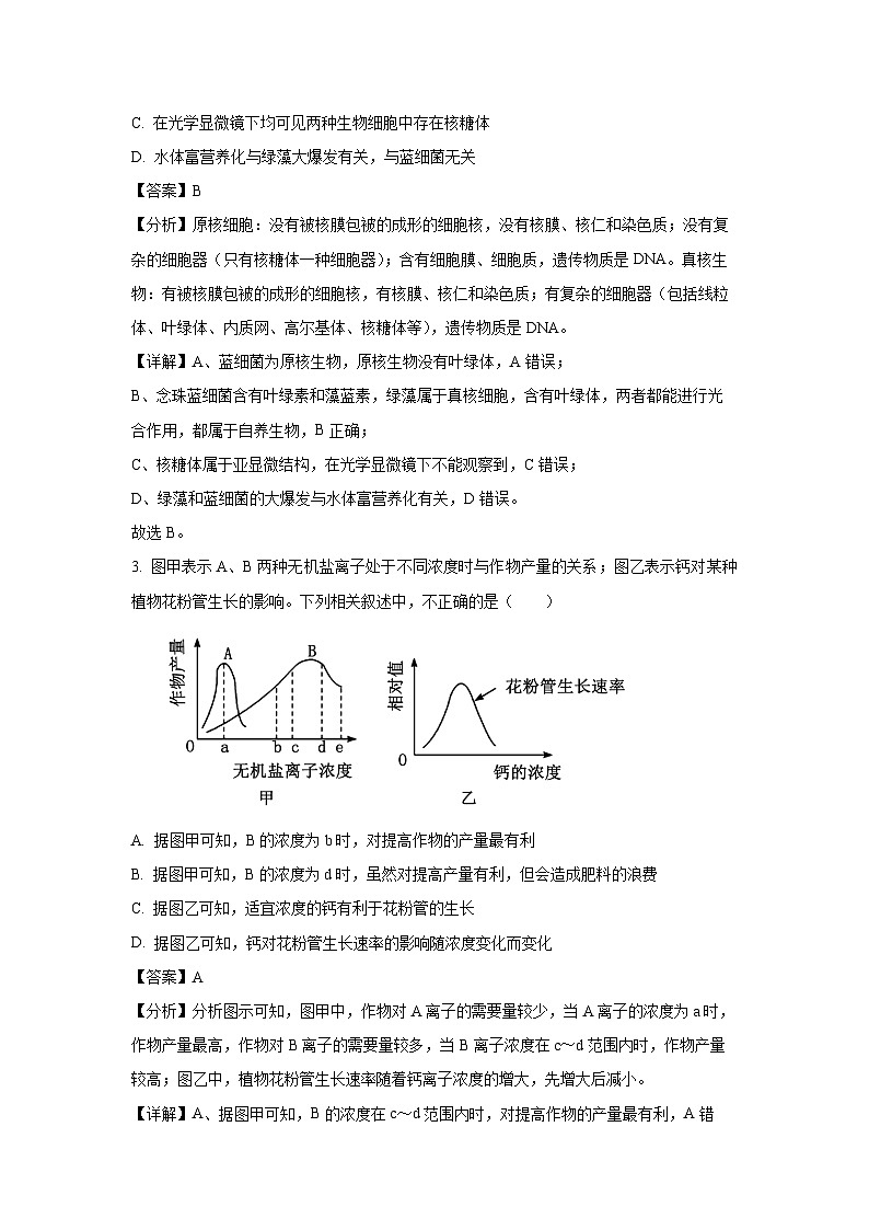 黑龙江省龙东地区2024-2025学年高一上学期期中阶段测试（二）生物试卷（解析版）第2页