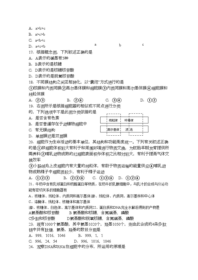 2022年山西省临汾11高一生物上学期期中考试会员独享第3页