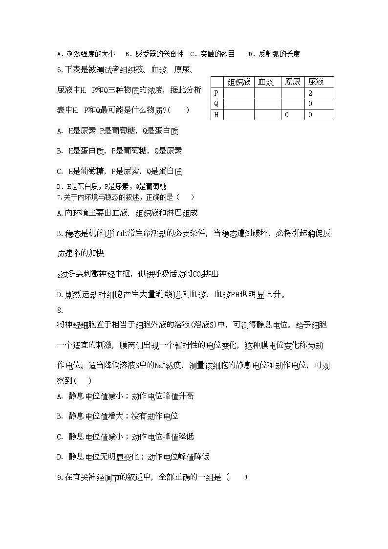 2022年广东省汕头澄海11高二生物上学期期中考试新人教版会员独享第2页