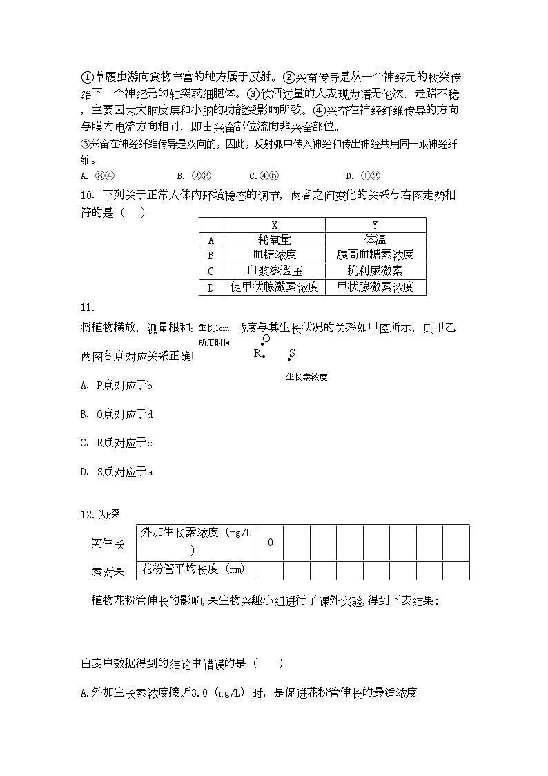 2022年广东省汕头澄海11高二生物上学期期中考试新人教版会员独享第3页