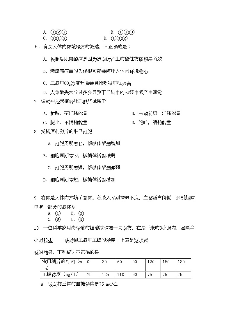 2022年湖北省赤壁市蒲圻高中11高二生物上学期期中考试会员独享第2页