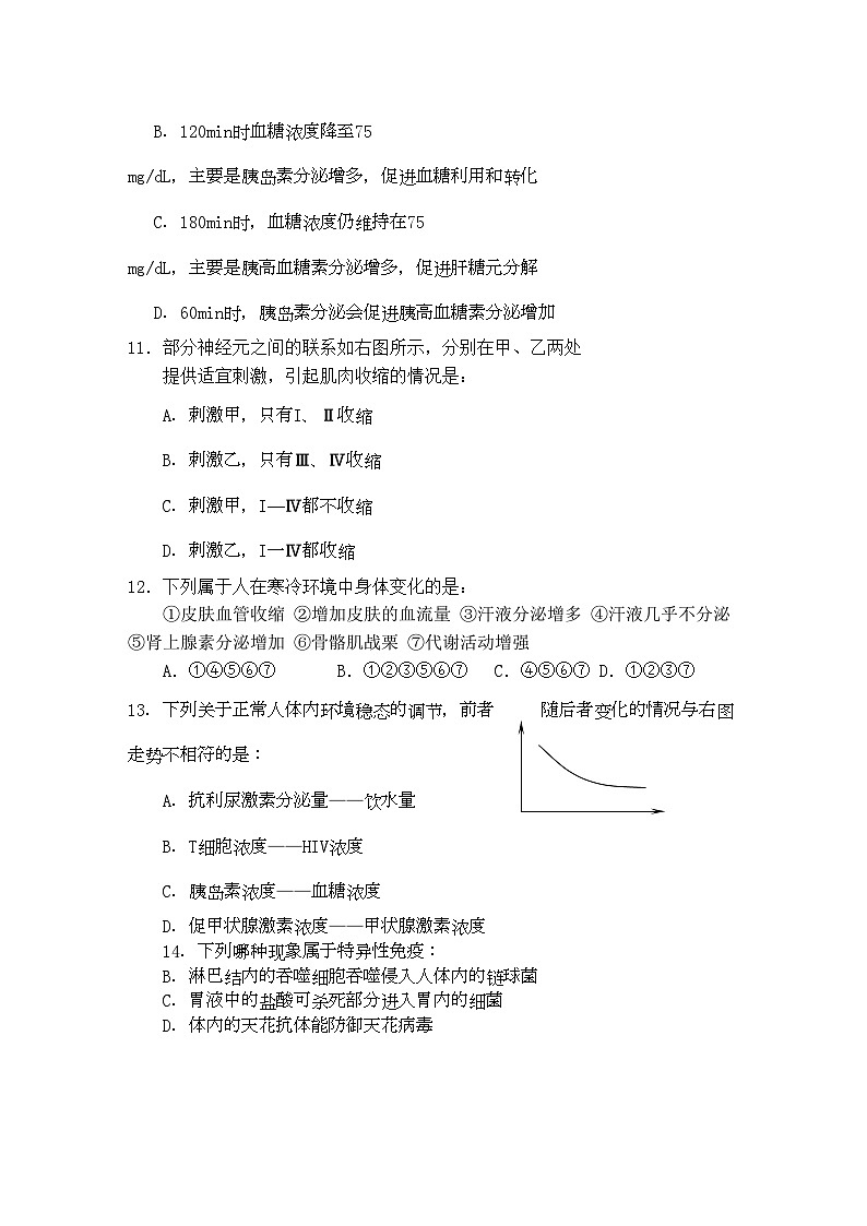 2022年湖北省赤壁市蒲圻高中11高二生物上学期期中考试会员独享第3页
