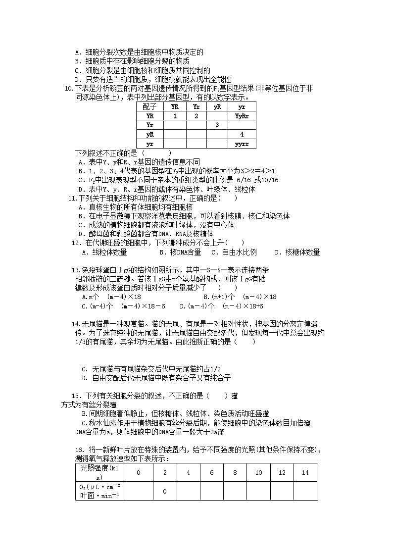 2022年福建省福州市罗源高三生物上学期期中试题新人教版会员独享第3页