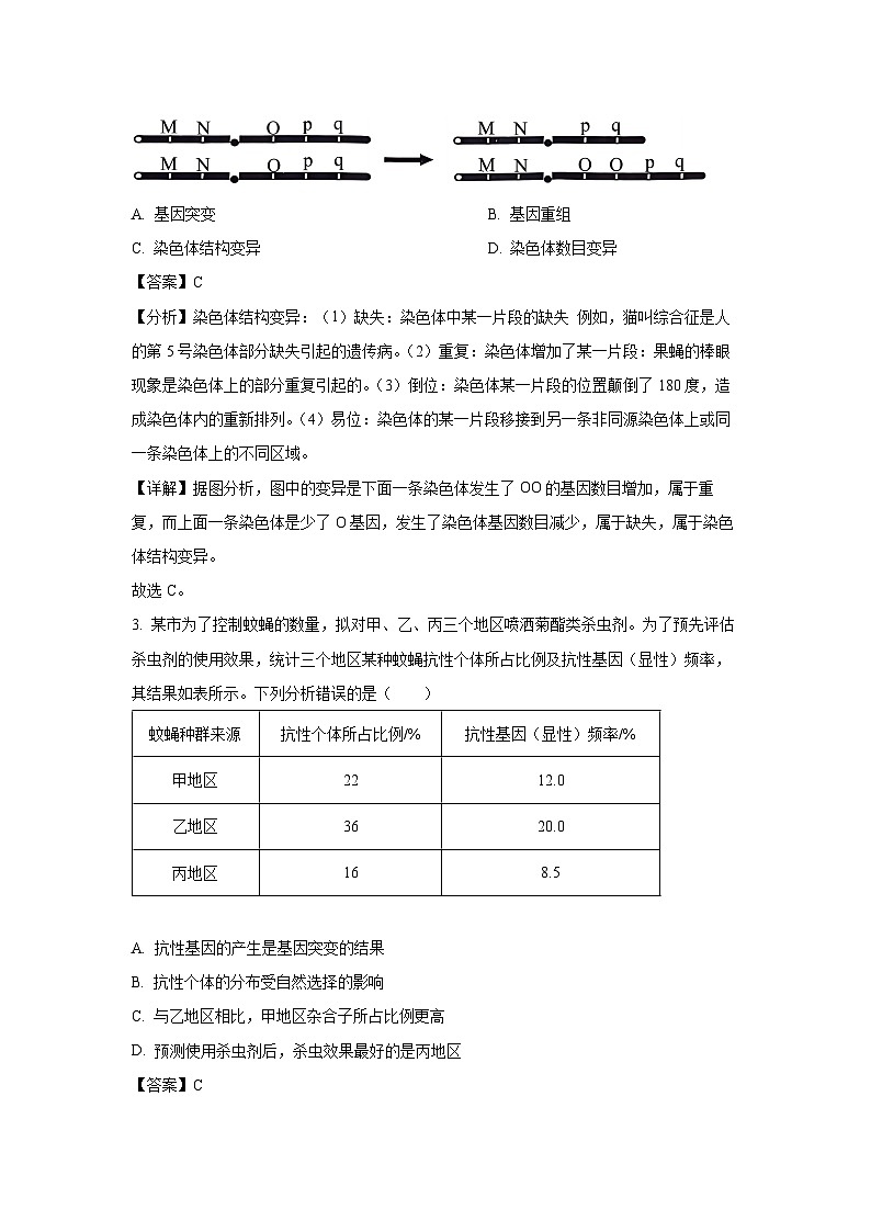 江西省新余市第一中学等多校联考2024-2025学年高二上学期10月月考生物试卷[解析版]第2页