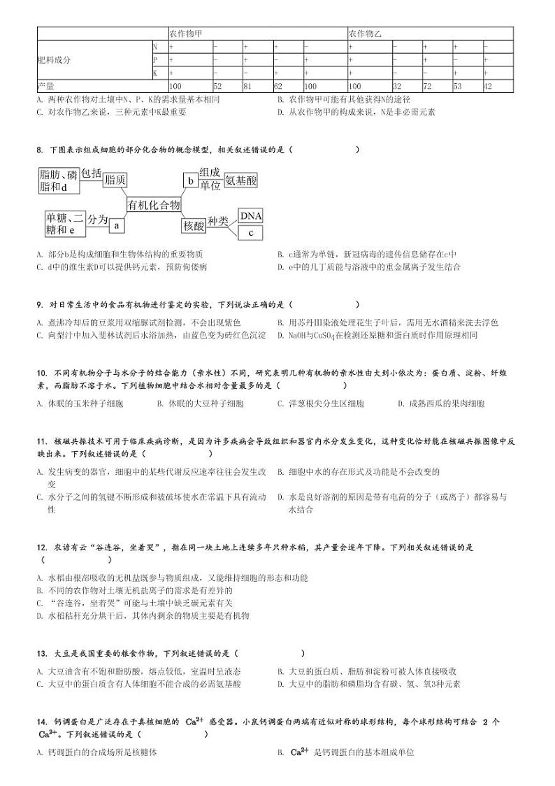 2024～2025学年四川成都青羊区成都市树德中学高一(上)期中生物试卷[原题+解析]第2页