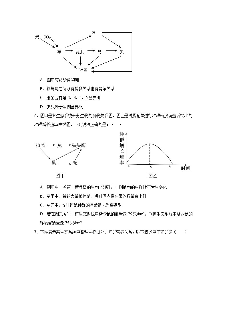 人教版高中生物选必二3.1《生态系统的结构》课件02
