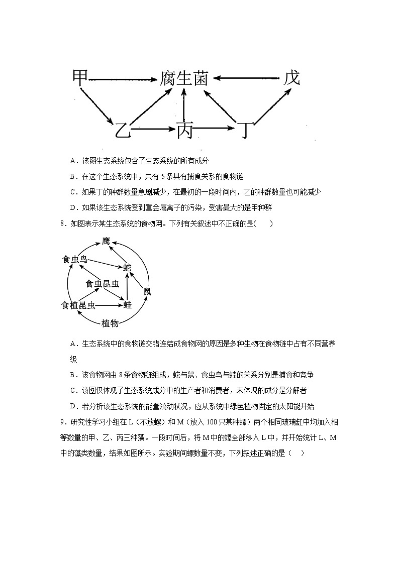 人教版高中生物选必二3.1《生态系统的结构》课件03